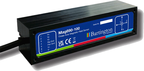 mag690
